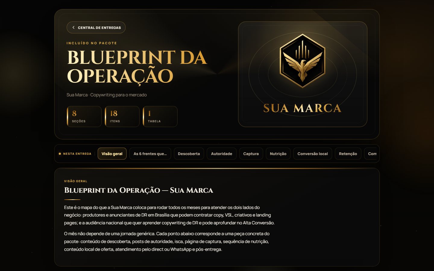 Central de Entregas &middot; o blueprint da opera&ccedil;&atilde;o